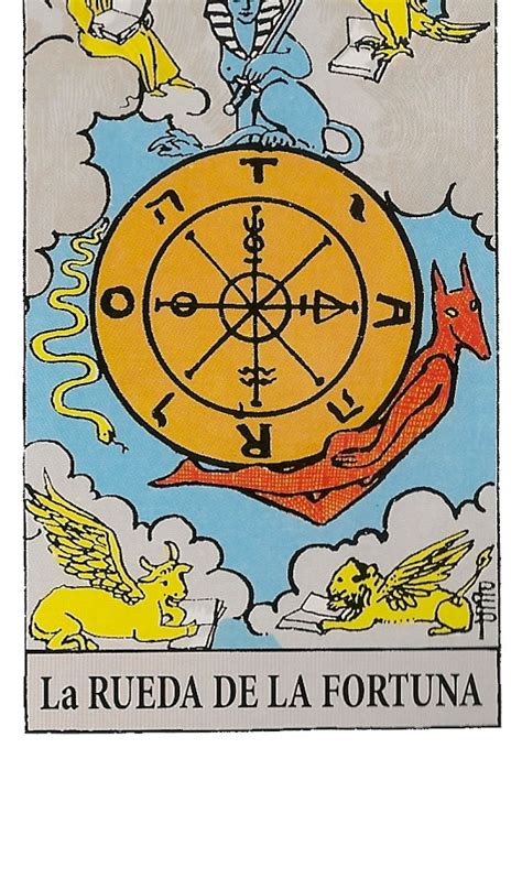 La Rueda de la Fortuna en el Tarot